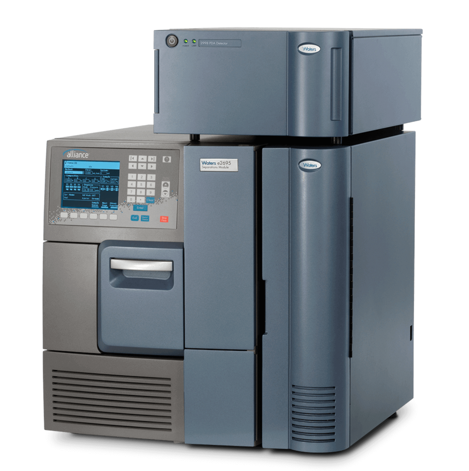 高速液体クロマトグラフ Alliance HPLC システム